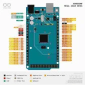 Arduino MEGA 2560 R3 + USB Kablo thumbnail 3