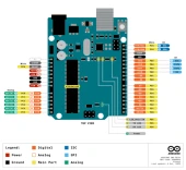 Arduino UNO R3 + USB Kablo thumbnail 3