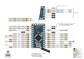 Arduino 5V/16 MHz Pro Mini ATMega328P - 3
