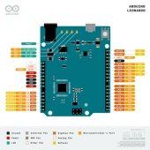 Arduino Leonardo R3 + Micro USB Kablo - 2