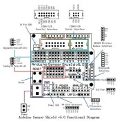 Arduino UNO Sensör Shield'i V5.0 - 2