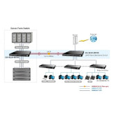Planet PL-GS-4210-48T4S 48 Port Gigabit 4 Port Sfp Yönetilebilir Rack Mount Ethernet Switch - 2