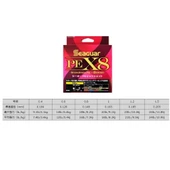 Seaguar PE X8 Grandmax 8 Örgü Spin İp Misina 150mt Multi Color - 2