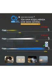 11094  H11 Trio Led Xenon Far Led Zenon Ampulü Buz Mavi Beyaz Gün Işığı Yeni Nesil Şimşek Etkili - 5