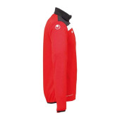 Uhlsport Erkek Futbol Antrenman Sweatshirt Offense 23 1002212 - 3