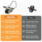 Relife Ab-04 Ab Roller Dirsek Destekli Karın Çalıştırıcı, Otomatik Geri Tepme Özellikli, Diz Matlı Karın Kası Çalıştırıcı, Erkekler ve Kadınlar Için, Karın Kası Antrenmanı, Çift Tekerlekli - 8