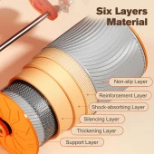 Relife AB-06 Ab Roller Dirsek Destekli Karın Çalıştırıcı, Otomatik geri tepme özellikli, Diz Matlı Karın Kası Çalıştırıcı, Erkekler ve Kadınlar için, Karın Kası Antrenmanı, çift tekerlekli - 7