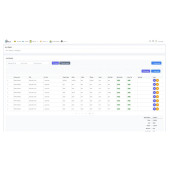Dmlyazılım Barkodlu Satış Sistemi Ayaklı Okuyucu - 4