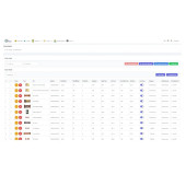 Barkodlu Satış Sistemi Barpo - 6