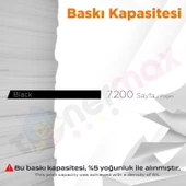 Kyocera TK-1140 Muadil Toner 2'li Paket / Ecosys M2535 / M2535 / FS1035 / FS1135 thumbnail 8