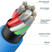 Valkyrie 120W-M 6A Ios Apple Lightning Sıvı Silikon Data Hızlı Şarj Kablosu - Bakır Döşeme - Katlanmaz Kırılmaz Dayanıklı Kablo Mavi - 4