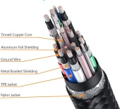Valkyrie 100W-M 5A Type-c To Type-c  Hızlı Data şarj Kablosu Dijital Ekran 120cm - 5