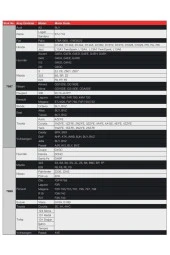 NGK  Opel Kadett 1.4 I 1990-1993 Lpg 7987 Buji Takım thumbnail 2