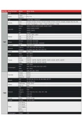 NGK  Renault Trafic 1.6 1980-1989 Lpg 7987 Buji Takım thumbnail 2