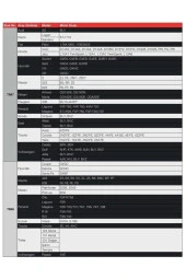Mazda 323 C 1.6 16v 1991-2000 Lpg 7987 Buji Takım thumbnail 2