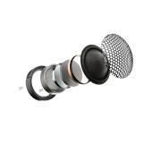 Eton CXS-28+    Tweeter - 5
