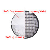 GDX Parabolic Gridli Softbox 90CM - 2