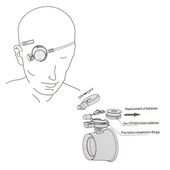 Powermaster MG-13BA Büyüteç - 5