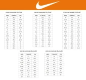 NikeLab Essentials Destroyer Kadın Ceketi 908642-200 - 5