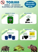 TORSAN 220V ADAPTÖRLÜ EKO PLUS 1500 Elektrikli Çit Sistemi ( Domuz - Ayı Kovucu ) 1500MT - 1