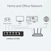 TP-LINK LS105G 5PORT 10/100/1000 YÖNETİLEMEZ SWITCH - 4