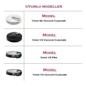 srfn ticaret Xiaomi Mi Vacuum Mop Pro Uyumlu 4 Parça Set thumbnail 4
