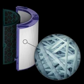 srfn ticaret Dyson HP04 HP05 DP04 Uyumlu Hava Filtresi Seti thumbnail 5