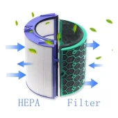 srfn ticaret Dyson Pure Cool ve Pure Hot + Cool Için Uyumlu Yedek Filtre thumbnail 2