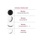 srfn ticaret Xiaomi STYTJ01ZHM / STYTJ02ZHM / STYTJ03ZHM Uyumlu Robot Yenileme Seti - 5