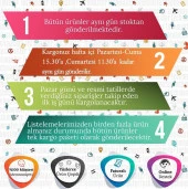 Bmw E36 3 Seri 1991/1997 Arası Spor Yay 35/35 Mm thumbnail 3