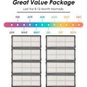 Srfn Ticaret Roborock T7 T7S Plus Hepa Filtre - 2 Adet thumbnail 5