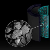 Dyson HP04 HP05 DP04 Uyumlu Hava Filtresi Seti thumbnail 6