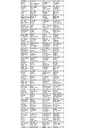 Taşınabilir 400 Oyunlu Mini Atari 2 Kişilik Oyun Konsolu Retro Klasik Oyun Makinesi - 5