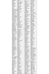 Sup Taşınabilir 400 Oyunlu Mini Atari 2 Kişilik Oyun Konsolu Retro Klasik Oyun Makinesi - 5