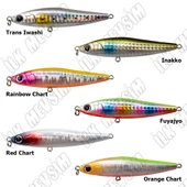 Ryuji Seawalker 8cm 19,5gr Maket Yem thumbnail 2