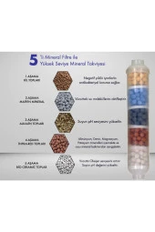 Su Arıtma Cihazları Için 5li Alkali-detox-mineral Filtre - 3