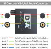 Digital To Analog Dac Çevirici Dönüştürücü Ses Optik Adaptörü - 7