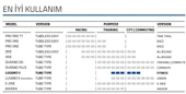 SCHWALBE LUGANO II K-GUARD 700x25C KATLANIR DIŞ LASTİK - 3