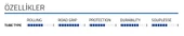 SCHWALBE LUGANO II K-GUARD 700x25C KATLANIR DIŞ LASTİK - 4