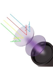 Watton 15 Watt 365nm Ultraviyole Para Işığı Wt-305 - 4