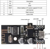M28 BLE 4.2 Bluetooth Kayıpsız MP3 Audio Alıcı Modülü thumbnail 2