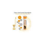 Gp AAA Boy Ultra Alkalin İnce Kalem Pil 4 Lü Paket - 7