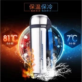 Zojirushi Termos Matara 2.0 Litre - 5