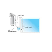 Ista Co2 Damla Sayacı I569 - 2