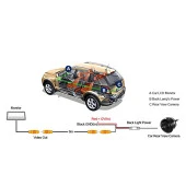 360 Derece Oynar için Başlıklı Kamera 22.5Mm/Gual117 thumbnail 3