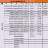 Space Kar Çorabı / Zıco12 thumbnail 3