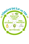 Önlem Bebek Bezi Botanika Beden:1 (2-5Kg) Yenidoğan 320 Adet Mega Ekonomik Fırsat Pk - 3