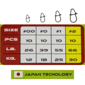 Ryuji Double Snap Rapala Klipsi Nickel - 3