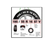 205/70x13 Ebatlarına Uyumlu Takmatik X Tipi Kar Patinaj Zinciri - 3
