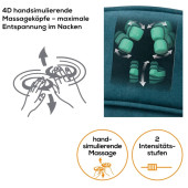 Beurer Mg 330 Mavi Shiatsu Masaj Koltuğu thumbnail 3